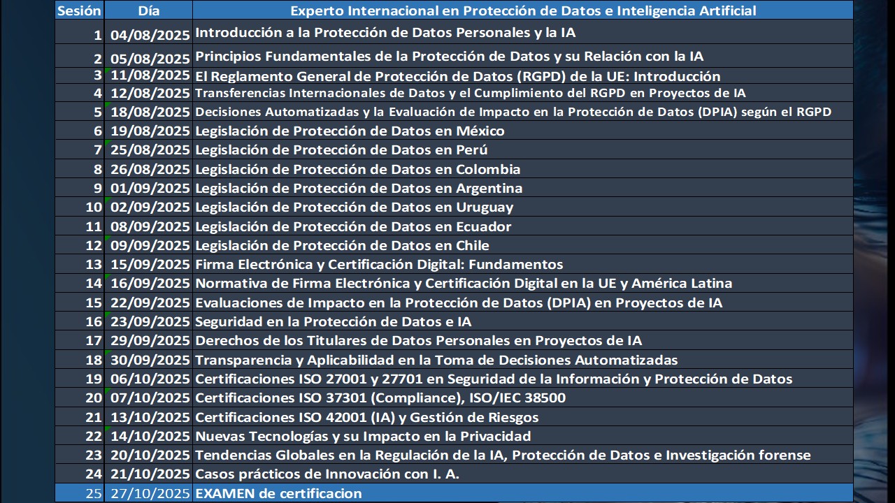 EIPDIA- Calendario y Formulario Inscripción al Curso